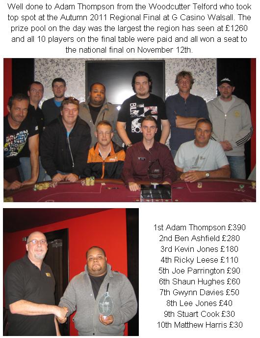 The Nuts Poker League